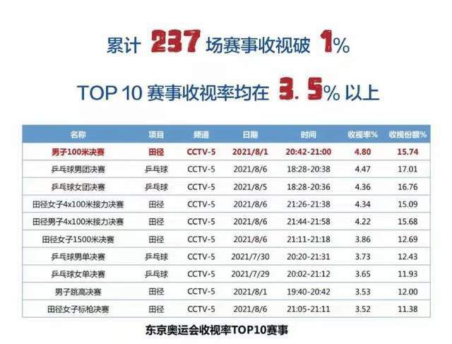 邪恶网站